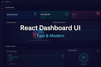 build a modern responsive react website or dashboard