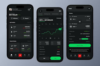 build a secure crypto trading app, forex trading app and exchange website