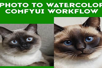 create automated ai comfyui workflow that transforms photos