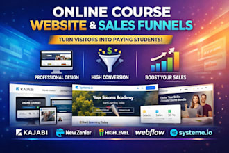 design kajabi website, online course website, systemeio salesfunnel, gohighlevel