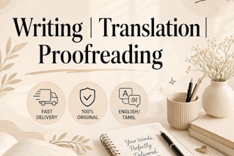 proofread and edit your document for grammar and clarity