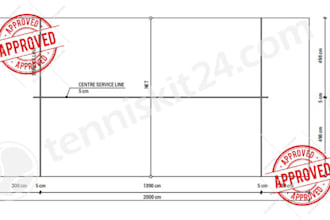 create 3d court design for tennis, padel, pickleball, gym room, badminton