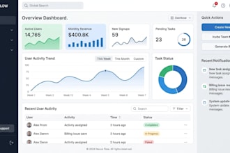 design user centered saas, dashboard, admin panel, web app UI UX design