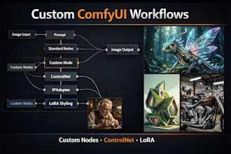 build a custom comfyui workflow for ai image generation