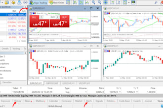 develop mt4 mt5 trading bot with multi account trade copier