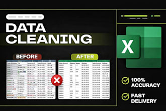 do excel data cleaning, formatting and create sales report