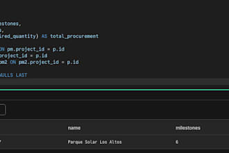 review and optimize your sql queries and database schema