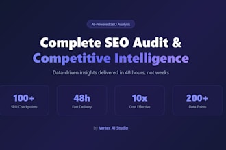 run an ai revenue leak diagnostic on your store in 24h