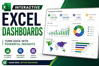 design interactive excel dashboards with charts and insights