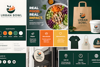 do corporate brand identity, brand guidelines  and corporate branding identity