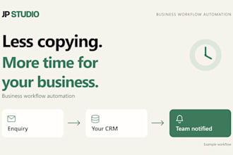 automate repetitive tasks in your business