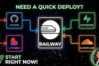 deploy lovable prototype to production