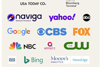 do premium press release distribution