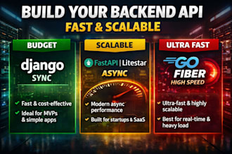 build backend apis with django, fastapi, litestar or go fiber