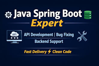 develop rest apis using java spring boot