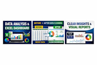 do data analysis, excel dashboard, charts and reports