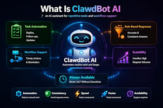 set up and manage a private ai chat assistant