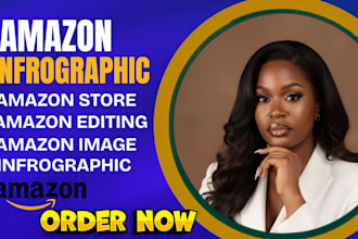 design amazon infographic,product infographic,amazon listing images amazon store