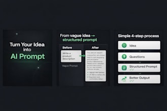 turn your idea into a powerful chatgpt prompt