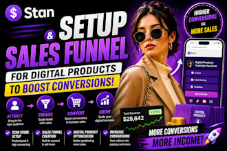 setup stan store and sales funnel for digital products to boost conversions