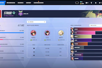help you improve at overwatch and overwatch ranked