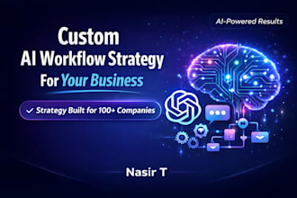 build a custom ai workflow strategy and automation roadmap