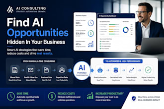 identify ai opportunities to save your business time and money