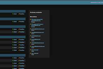 solve business web application needs