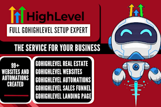 ghl real estate website ghl landing page ghl sales funnel ghl automation