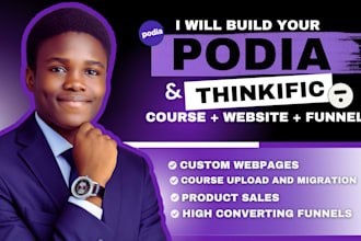 do podia website membership podia course, thinkific course