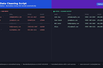 building custom scripts and automation tools