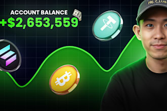 design high CTR thumbnails like viral crypto and money style