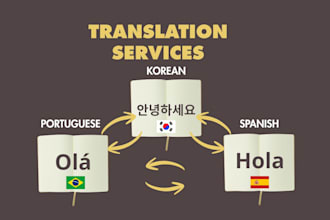 provide korean portuguese and spanish translation