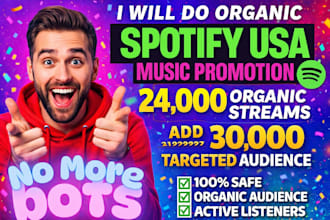 do spotify music promotion, USA music promotion