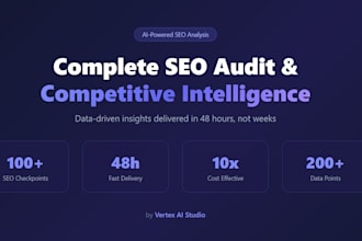 build ai workflow automations with n8n or make to save hours weekly