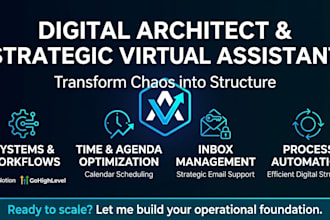 asistente virtual y gestora de productividad