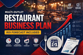 do business plan, multi outlet, restaurant plan, ROI forecast