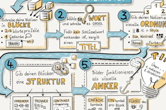 create sketchnote pencil sketch, visual notes, sketchnote illustration summary