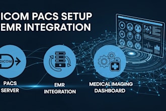 setup dicom pacs server orthanc dcm4chee radiology, emr integration