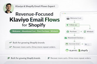 setup your flodesk,  design email templates and automate your workflow