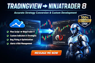 create institutional grade trading systems for tradingview and nt8
