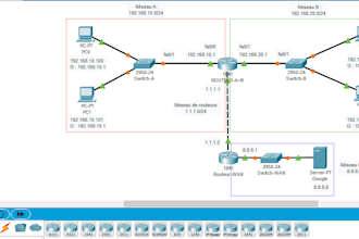 fix network  configure your cisco router and setup vlans