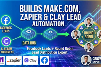 build make com clay com automation and facebook leads round robin setup
