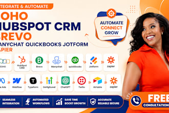 integrate meta ads webflow typeform gohighlevel chatgpt twilio airtable zapier