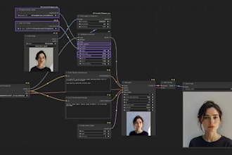 ai model pipeline realistic avatar lora dataset with node based setup workflow