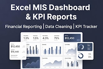 create excel mis dashboards, KPI reports, and financial data analysis for