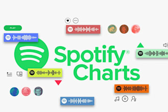 chart your spotify song to top 100 on spotify chart