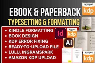 book formatting, manuscript formatting, paperback formatting, format manuscript