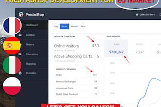 develop and optimize your prestashop store for eu markets