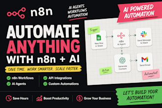 setup n8n automation, n8n ai agent, ai automation and n8n workflow
